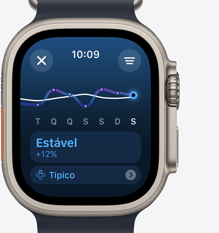 Tela do Apple Watch Ultra 2 com uma carga de exercício indicando um aumento constante de esfor?o durante a semana anterior.