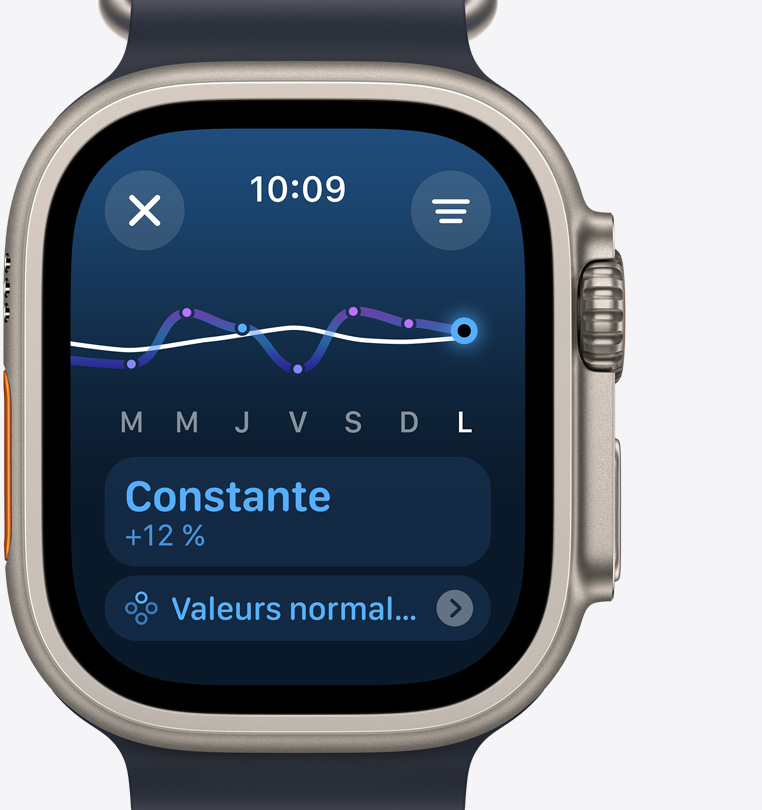 Vue d’une Apple Watch Ultra 2 sur laquelle un écran de charge d’entra?nement indique une augmentation constante de l’effort au cours d’une semaine.