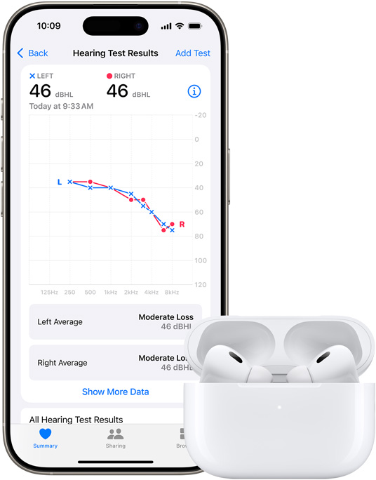 An iPhone device displaying Hearing Test Results in the Health app next to AirPods Pro 2.