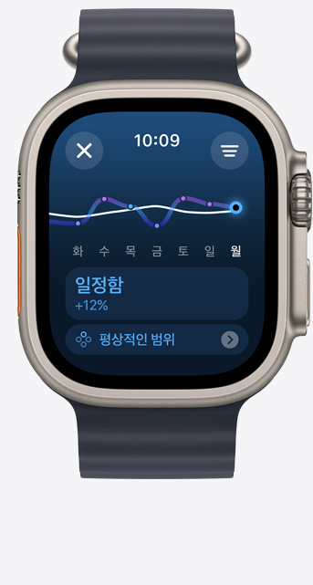 ‘???’ ???? ?? ?? ???? ????? ???? Apple Watch Ultra 2? ???.