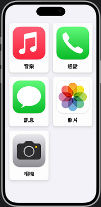 簡化的 iPhone 主畫面，介面上有音樂、通話、訊息、照片和相機 app。