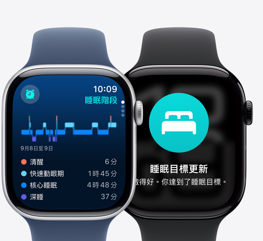 兩隻 Apple Watch Series 10 的正面圖，分別顯示睡眠階段畫面和睡眠目標(biāo)更新通知。