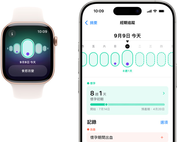 Apple Watch 螢?zāi)伙@示孕期追蹤資訊，癥狀為「食慾改變」。iPhone 螢?zāi)伙@示經(jīng)期追蹤 app 裡的懷孕週期和孕期追蹤資訊。