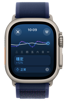 Apple Watch Ultra 螢?zāi)伙@示一週以來的訓(xùn)練負(fù)荷趨勢為穩(wěn)定。