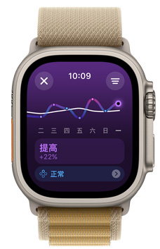 Apple Watch Ultra 螢?zāi)伙@示一週以來的訓(xùn)練負(fù)荷趨勢為提高。