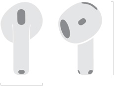 Ilustrácia slúchadiel AirPods 4 so zobrazenou ?írkou 18,3 mm a vy?kou 30,2 mm