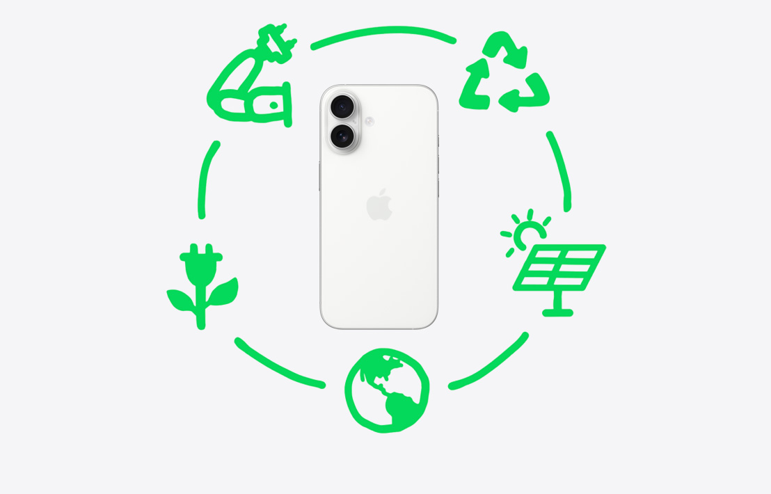 Grafické znázornenie krokov, ktoré Apple vykonáva pri recyklácii a op?tovnom pou?ívaní materiálov vrátane návrhu, nákupu surovín, vyroby, balenia, prepravy, pou?ívania a obnovy.